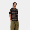 Carhartt WIP Accessories>Essentials Bag, Small