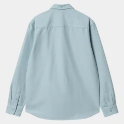 Carhartt WIP Featured><noscript><img width=