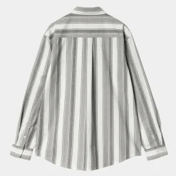 Carhartt WIP Shirts><noscript><img width=