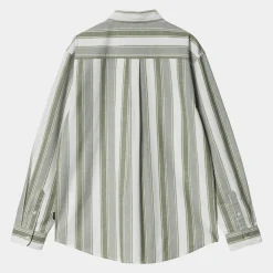 Carhartt WIP Shirts><noscript><img width=
