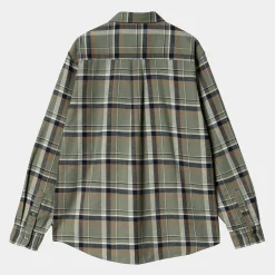 Carhartt WIP Featured><noscript><img width=