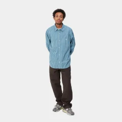 Carhartt WIP Core Products><noscript><img width=