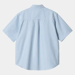 Carhartt WIP Featured><noscript><img width=
