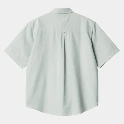 Carhartt WIP Featured><noscript><img width=
