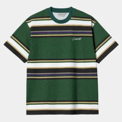 Carhartt WIP T-Shirts & Polos><noscript><img width=