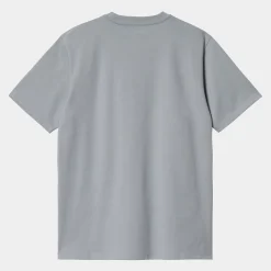 Carhartt WIP Core Products><noscript><img width=